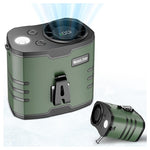 Clip-On Waist Fan with 10,000mAh Battery