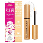 BOGO! Clinique, MAC, Bobbi Brown, Anastasia Beverly Hills & More On Sale!