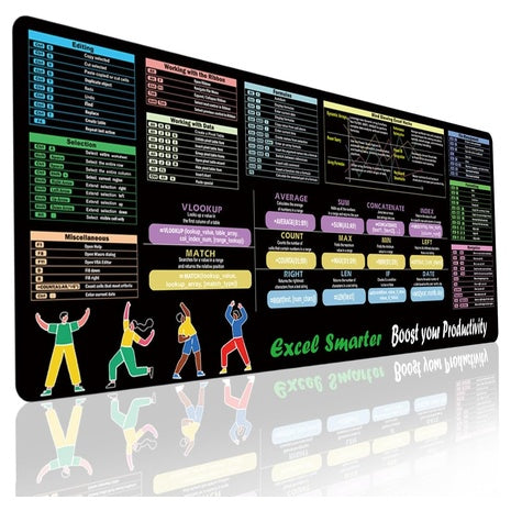 Excel Cheat Sheet Desk Pad