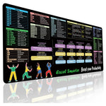 Excel Cheat Sheet Desk Pad