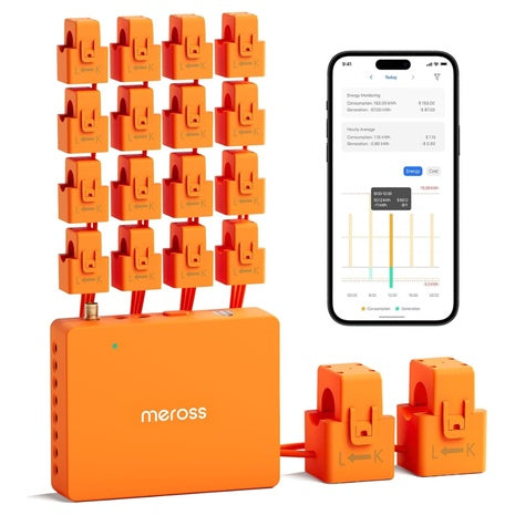 Meross Smart Energy Consumption Monitor With 18 Circuit Monitoring