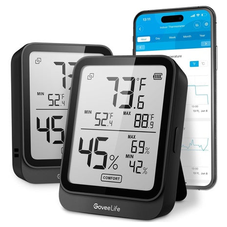 2-Pack GoveeLife H5104 Bluetooth Hygrometer Thermometer (Black)