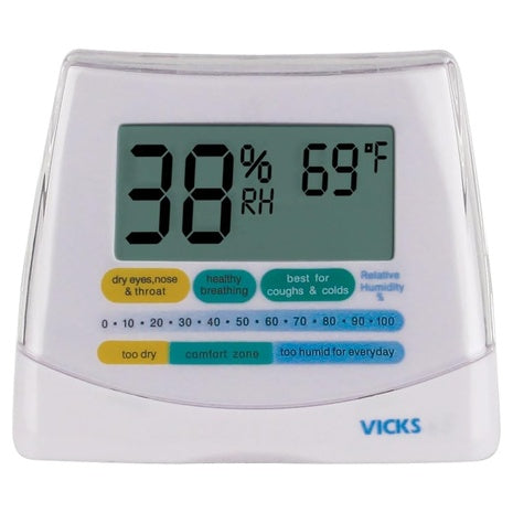 Vicks Humidity Monitor