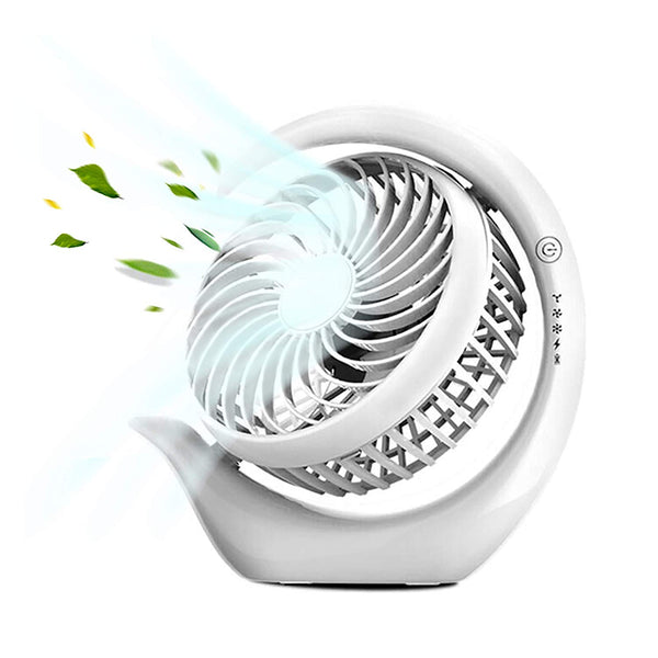 Rechargeable Battery Operated Fan