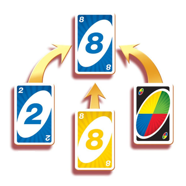 Uno Attack Game