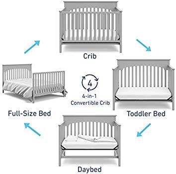 Cuna convertible 4 en 1 Graco Lauren